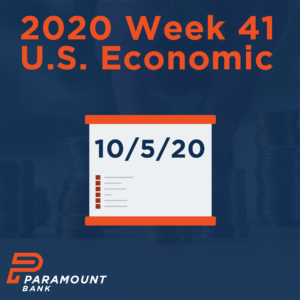 US Economic Update