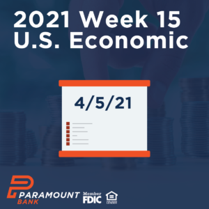 Week 15 US Economic